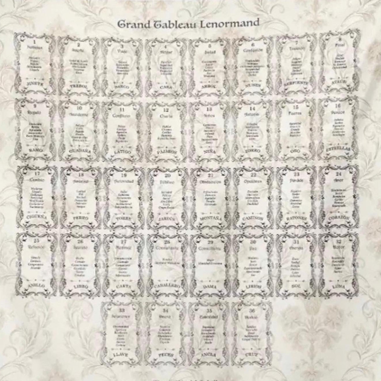 Tapete Grand Tableau Lenormand